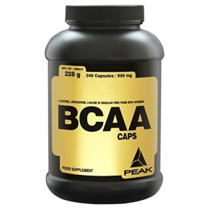 bcaa test peak